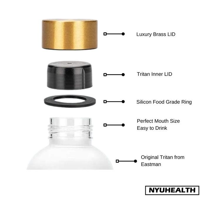 

Botol Minum Motivasi Nyuhealth Bahan Tritan Warna Hitam Dust 1 Liter Original Dan Terpercaya