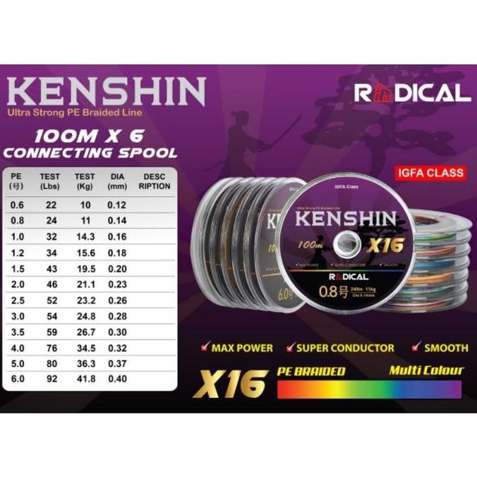TERMURAH - Senar Pe Radical Kenshin X16