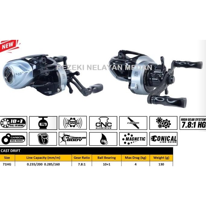 TERBARU - Reel Baitcasting G-TECH Cast Drift 71HG / Reel BC G-TECH Super Ringan