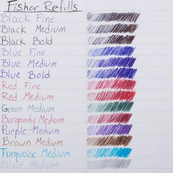 

Fisher Space Pen Ballpoint Refill For Parker / Pulpen