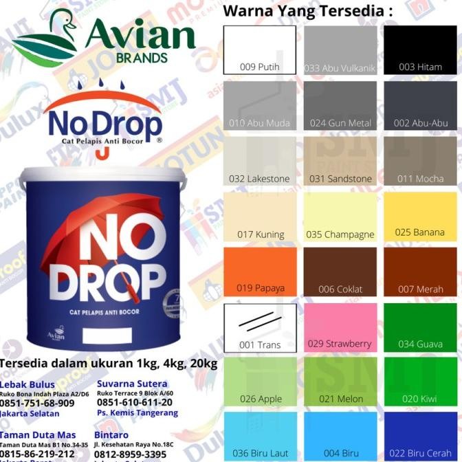 Cat Tembok Waterproofing No Drop  (4 Kg) Original Dan Terpercaya