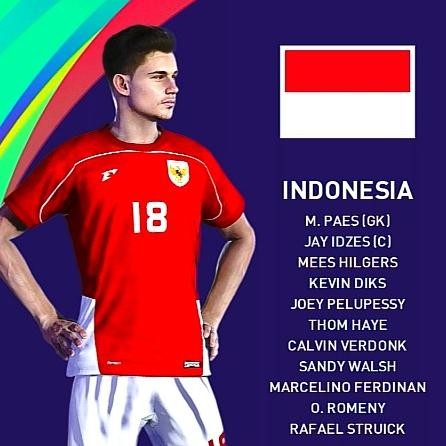 SUPER DUAL MODE OPTION FILE PES 2021 PS5 PS4 SUPER LENGKAP SEASON 2024-2025