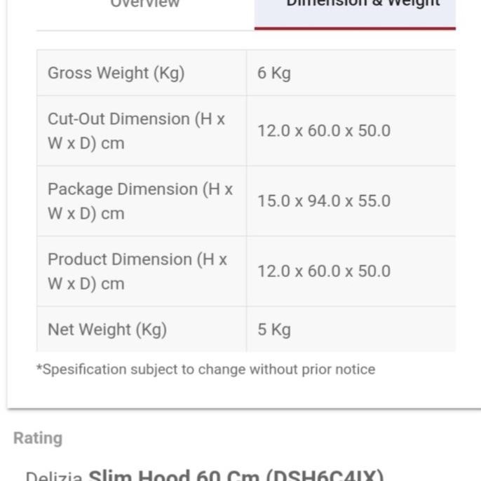 Murah Cooker Hood Delizia Dsh 6C4 Ix Slim Line Hood