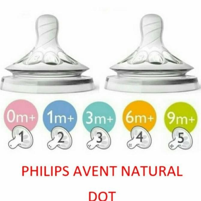 Avent Natural Teat Nipple Dot Avent Natural 9m+ Philips Avent Natural