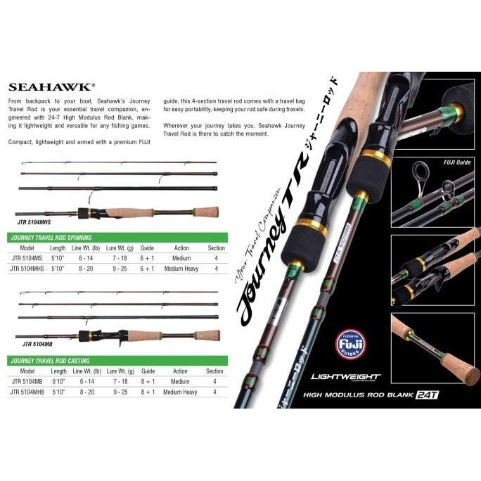 Rod Seahawk Journey Tr Traveling Rod Co