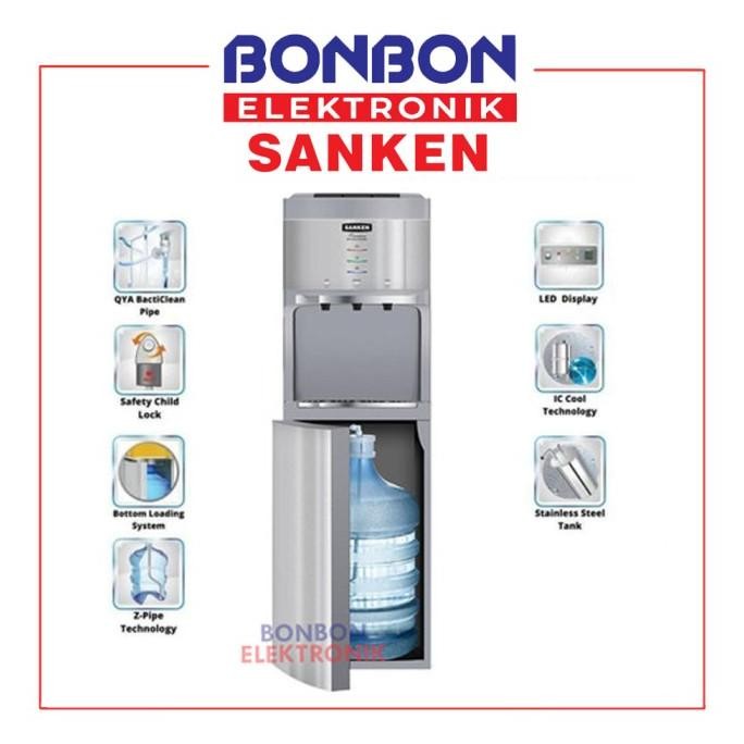 Murah [GOJEK/GRAB] Sanken Dispenser Galon Bawah HWD-C555IC Non COD
