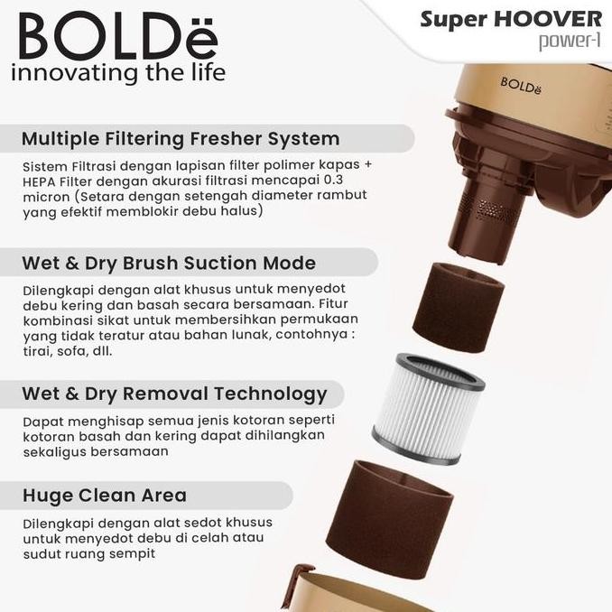 Murah BOLDe Super Hoover Power 1 Non COD