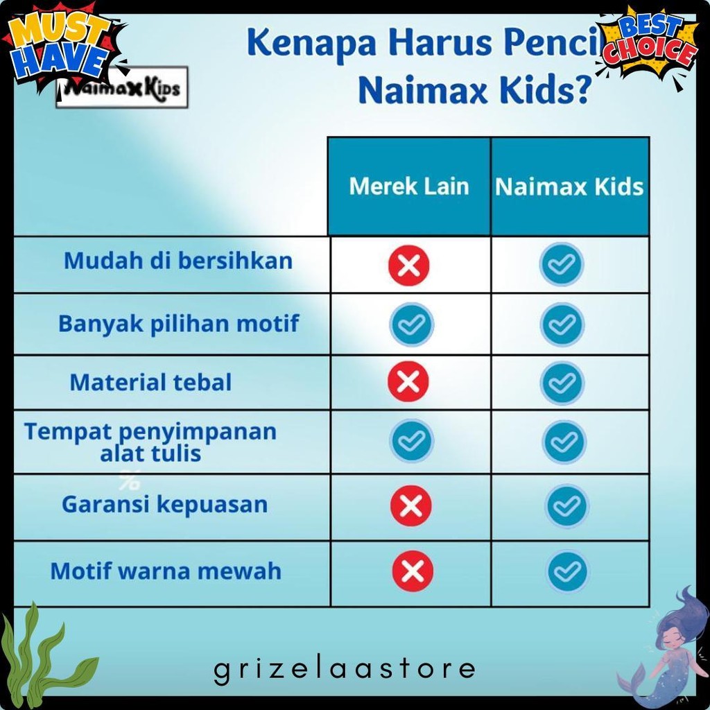 

Pencil Case Custom Nama | Naimax Kids Pencil Case Medium Anak Laki-Laki Diskon Setengah Harga