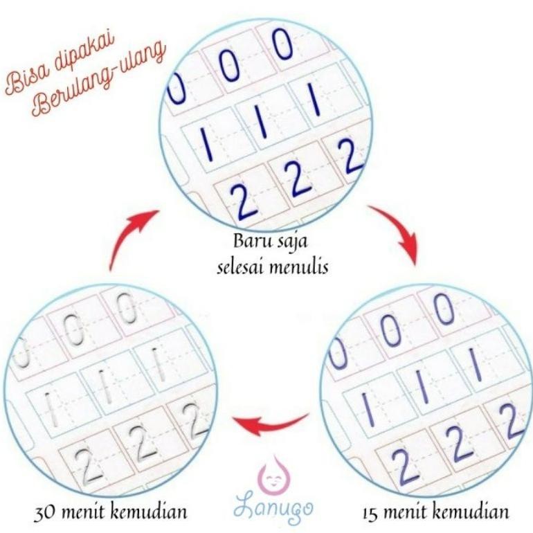

jg-8 Buku Sank book Magic sank magic book Practice Book 1 Set Isi 4 Buku dan Pulpen Terlaris