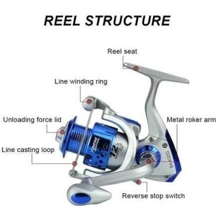 Sale (Cod) Relll Full Besi Murah / Reel Pancing / Reel Pancing Power Handle / Reel Pancing Full Besi