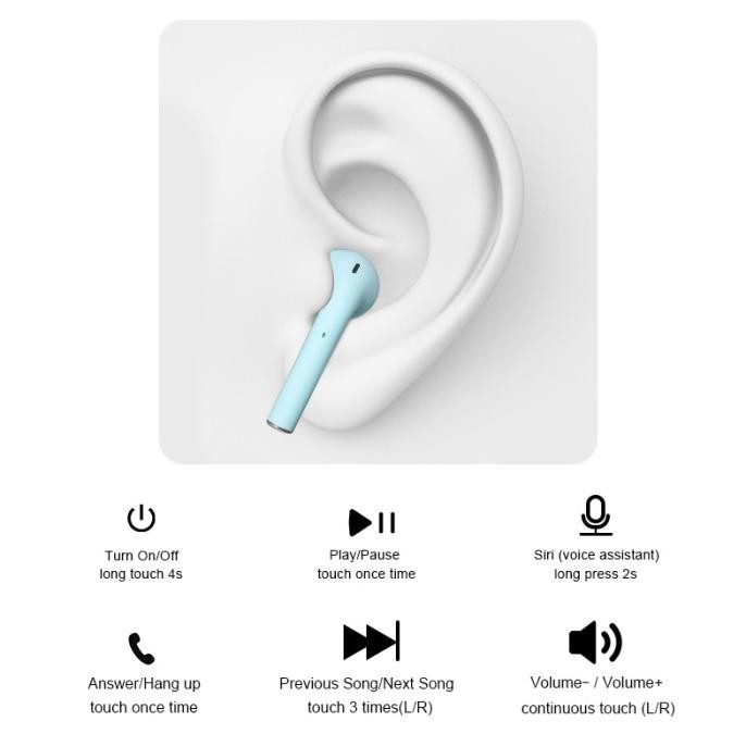 Sale Grotic Headset Bluetooth Inpods 12 Tws Macaron Earphone Wireless