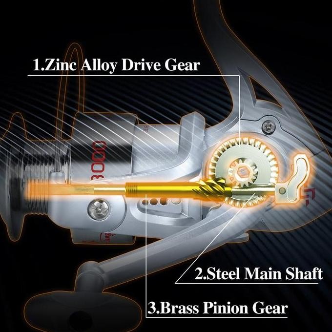 Grosir Sougayilang Portable Joran Pancing Reel Pancing Set 2 Section Lure Rod With 6Bb 5.2:1 High Sp