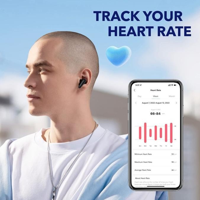 Sale Earphone Tws Anker Soundcore Liberty 4 - A3953