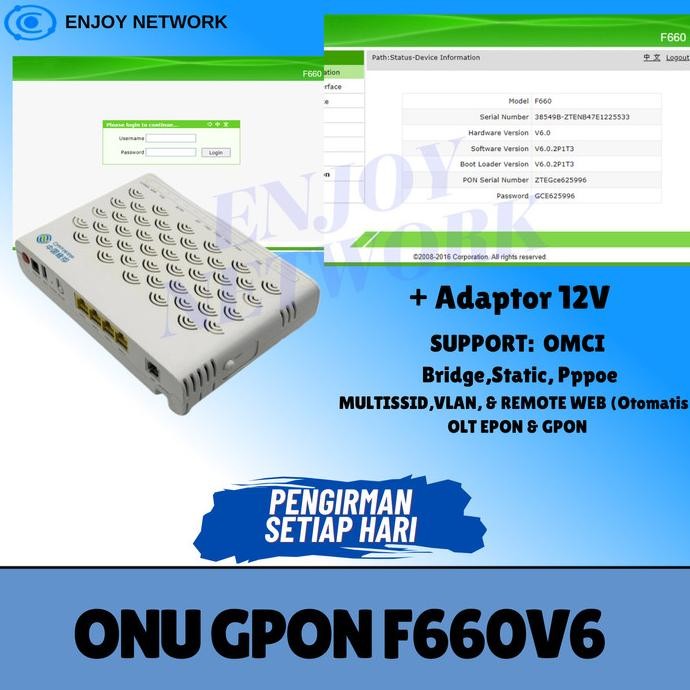 Onu Gpon Zte F660 V6 Dengan Adaptor Co