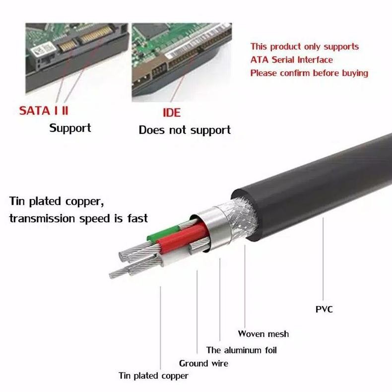 Kabel Konektor Konverter Usb 3.0 To Sata Hardisk Pc 3.5, Hdd Laptop 2.5 Internal Jadi Eksternal