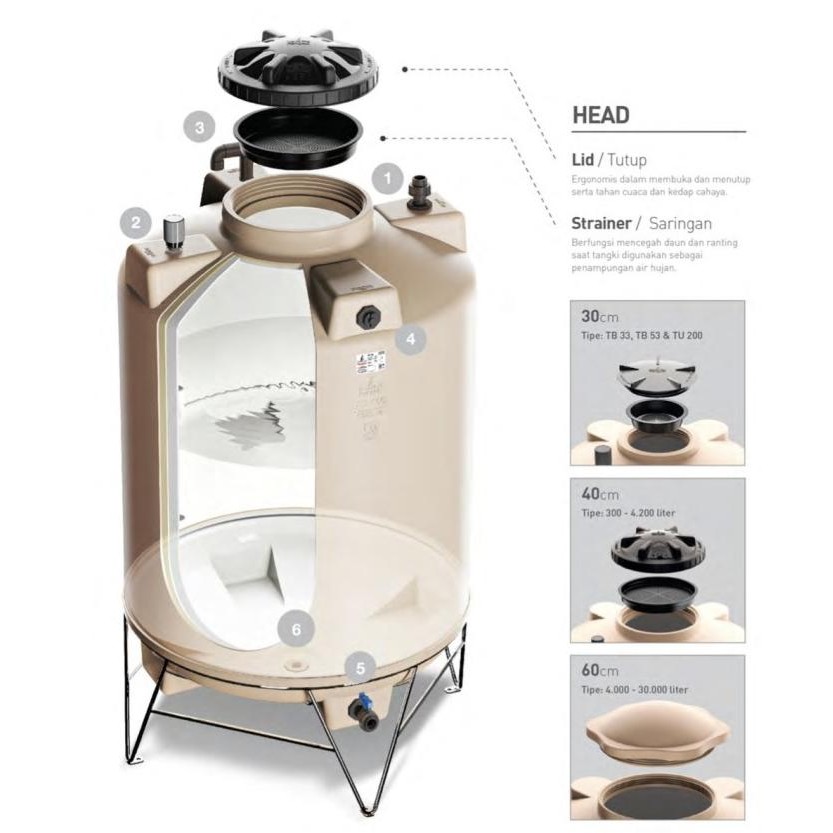 Spesial Toren Air Penguin Pinguin 300 500 700 1050