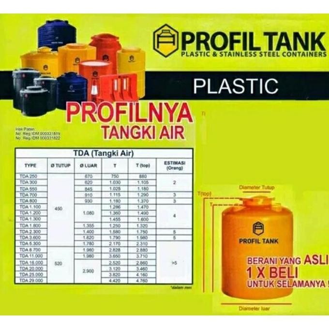 Terjangkau Tangki Air / Tandon Toren Profil Tank Tipe Tda-2300L (2300 Liter)
