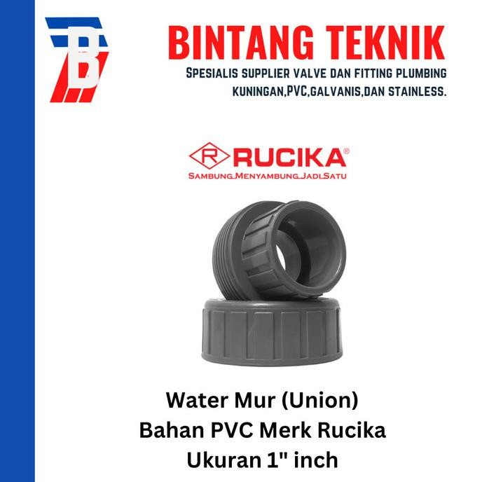 Watermur 1" PVC Merk Rucika