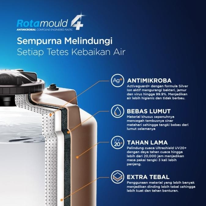 Terjangkau Toren Air Penguin Tb 55( 520 Liter )