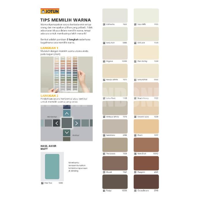 Cat Tembok Exterior Jotun ToughShield / Tough Shield Warna Putih 20 L murah