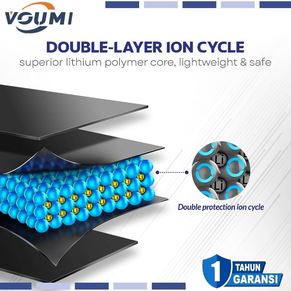 Sale VOUMI BN62 Baterai Battery Double IC Power high Capacity Compatible Hp Xiaomi Redmi 9T & Poco M