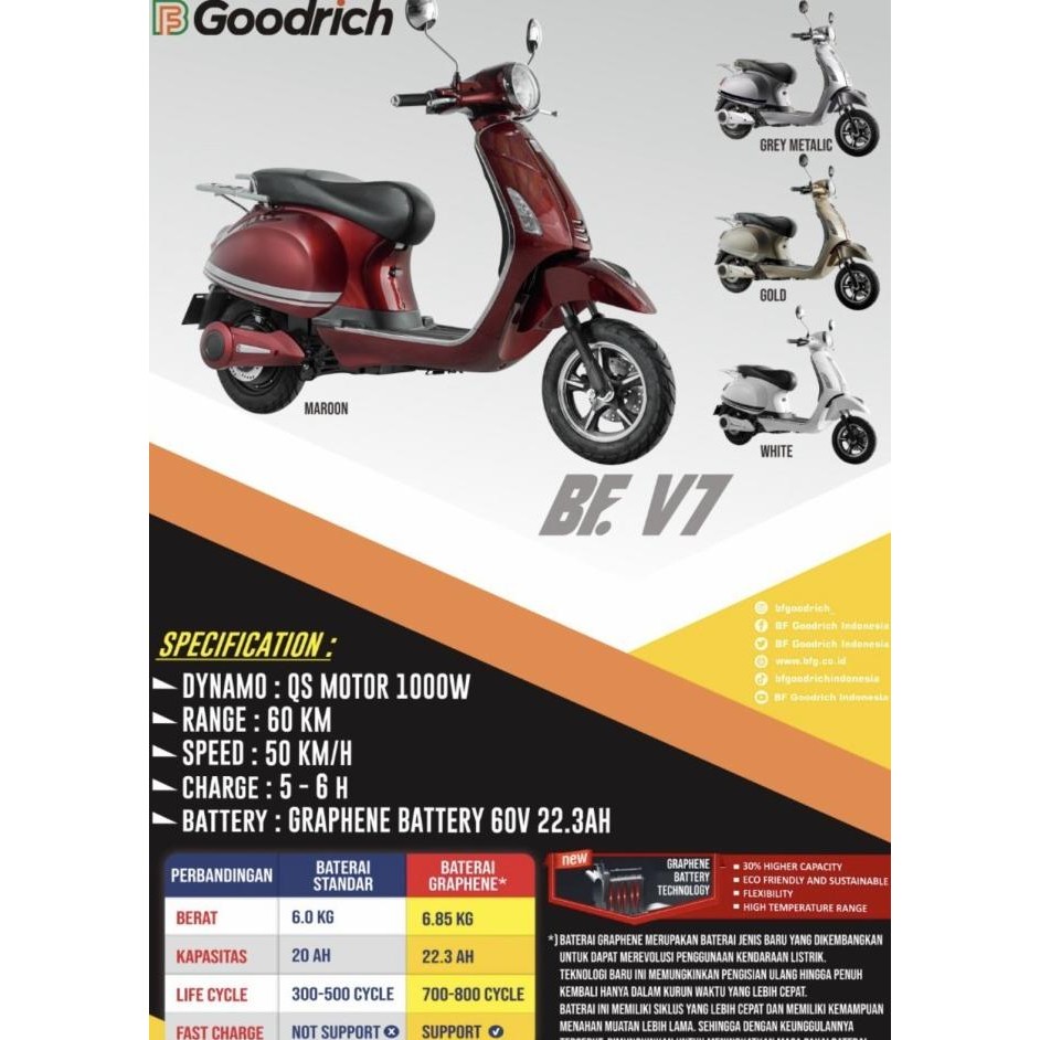 Sepeda Motor Listrik Bf Goodrich V7 Good Rich Electric Bisa Stnk Otr