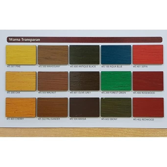 Diskon Mowilex Waterbased Woodstain Ws-300 Oak / Mowilex Ws 300 / Woodstain