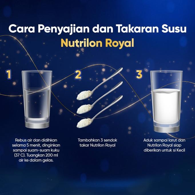 

Paket 2 - Nutrilon Royal 4 Susu Pertumbuhan 3-6 Thn Madu 800Gr