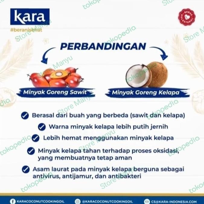 

Kara minyak goreng kelapa ukuran 2 liter murah
