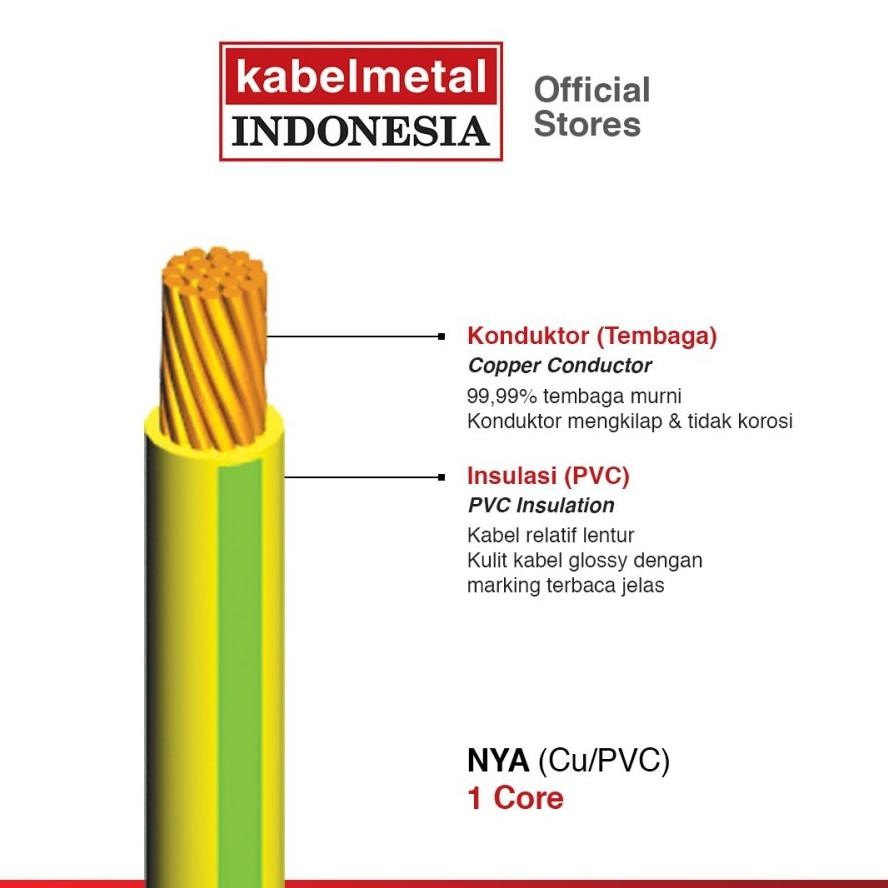 Kabelmetal Indonesia - Kabel NYA 2.5 mm 50 Meter Kawat Tembaga Listrik KMI SNI