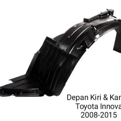 Inner Fender Liner Fender Depan Kanan Kiri Innova 2008 2009 2010 2011 Restock