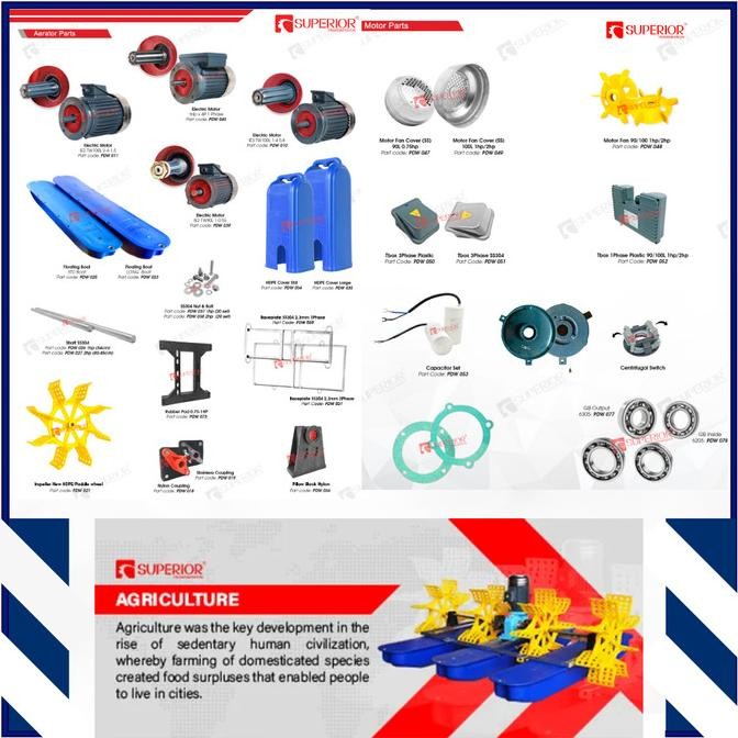 Motor Kincir Tambak 1 Phase 220 Volt 3/4 Hp 0,75 Kw Superior Transmission New Stok