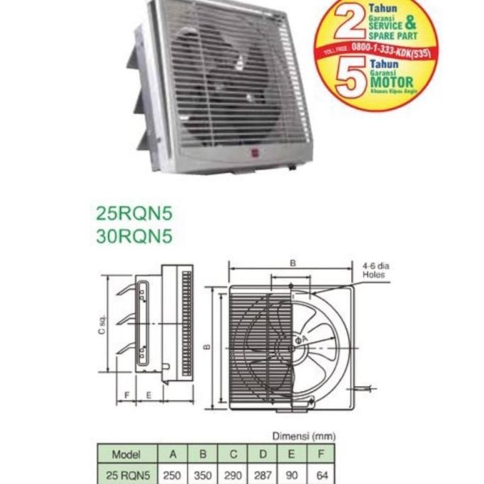 Kdk Exhaust Fan Dinding 10 Inch / Kdk Exhaust Fan Tembok 25 Rqn New Stok