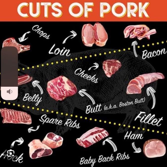 

Promo Daging Babi Kapsim Giling/Cincang