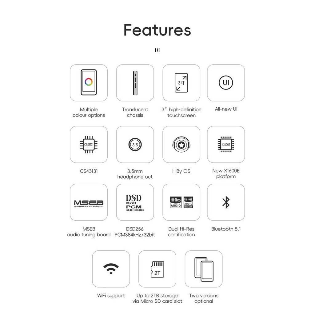 Hiby R1 Portable HiFi Digital Audio Player DAP