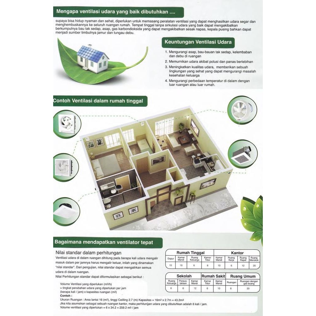 Mitsubishi 25Sc5T Exhaust Fan Plafon 10" 25 Cm [Grab/Gojek Medan] New Stok