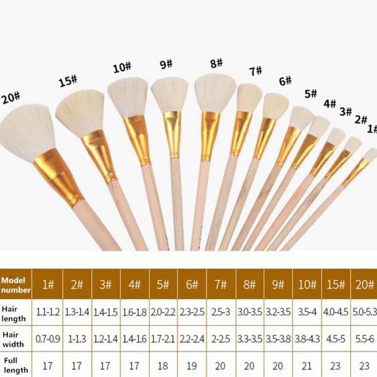 

vf-52 12pcs Kuas Bulu Domba / Kuas Kayu Kue / Kuas Kue Kering / Pastry Brush / Kuas Olesan Mentega Hemat