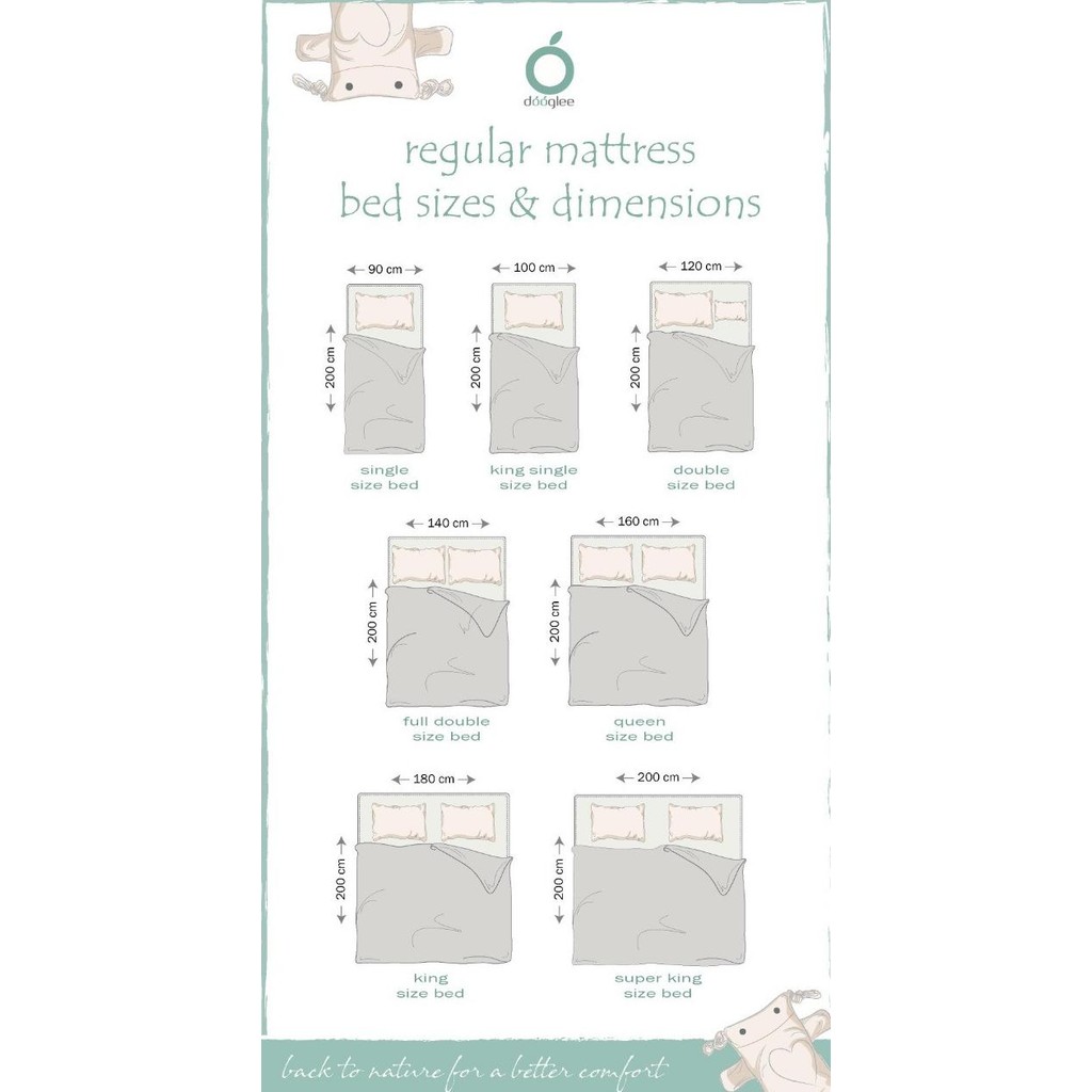 Grosir Dooglee - Mattress Latex 160X200X25Cm