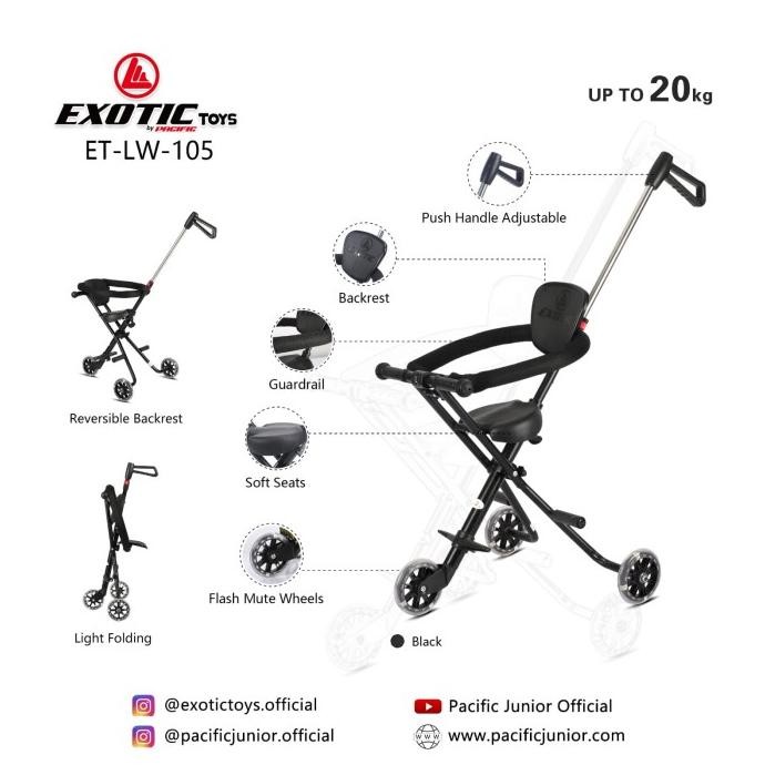 Grosir Baby Stroller Exotic Lw 105 Kereta Dorong Anak Bayi Balita Lw105