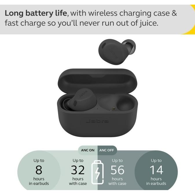 Promo Jabra Elite 8 Active True Wireless Tws Bluetooth Earbuds Elite8