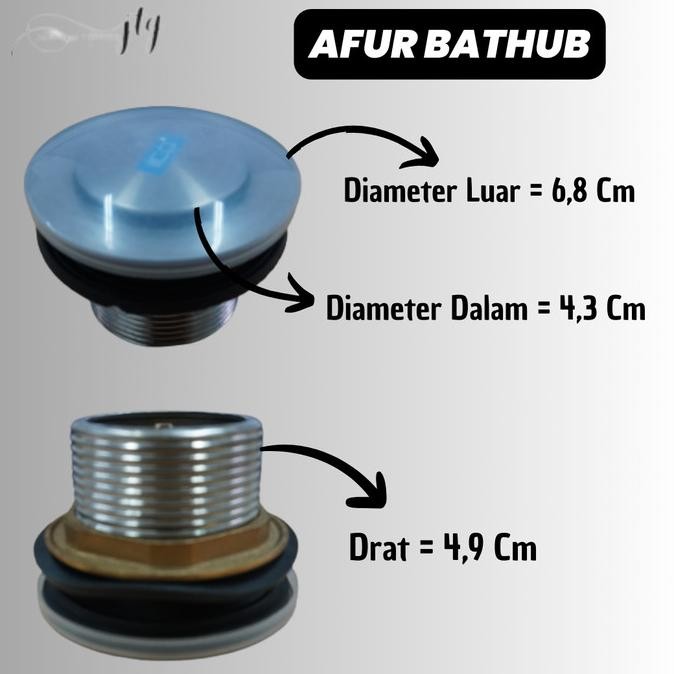 Juragan Terazzo Afur Bathtub Teraso Afur Injak Stainless Co