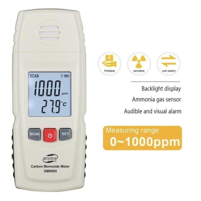 Benetech Gm8805 W Karbon Monoksida Meter Carbon Monoxide Amonia Detect New Stok