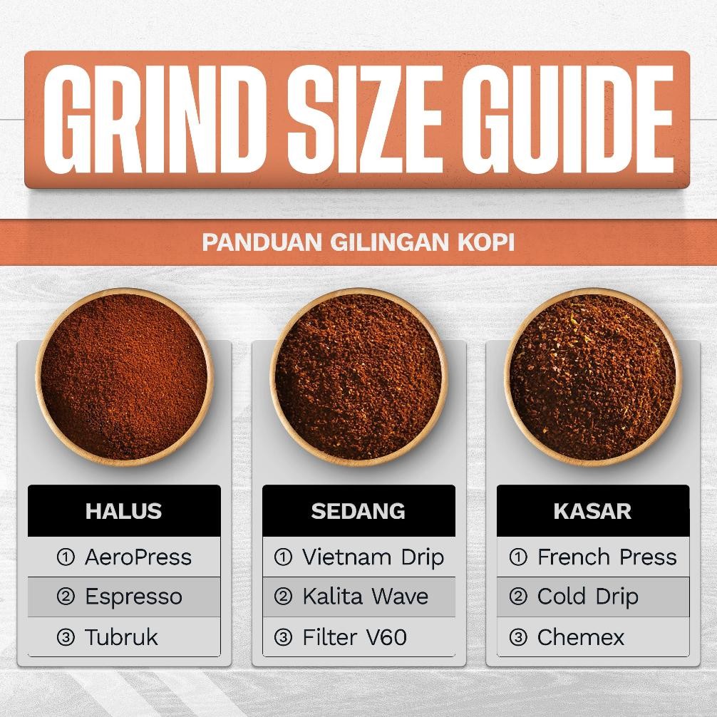 

BIJI KOPI 100% FULL ARABICA Commercial Espresso Based By Sakha Coffee Roastery