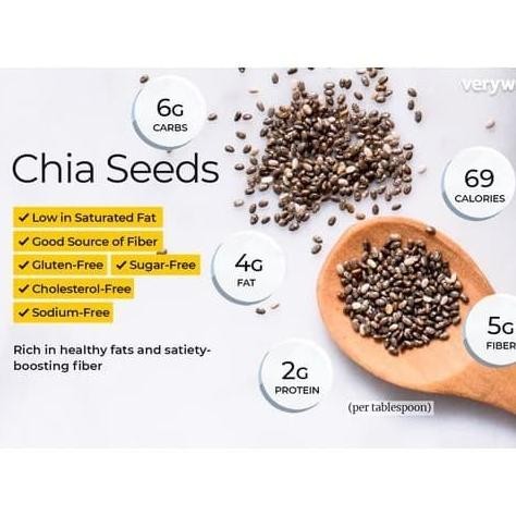 

Grosir Black Chia Seed 1 Kg Mexico Premium Natural Grade 1 By Chiajoy