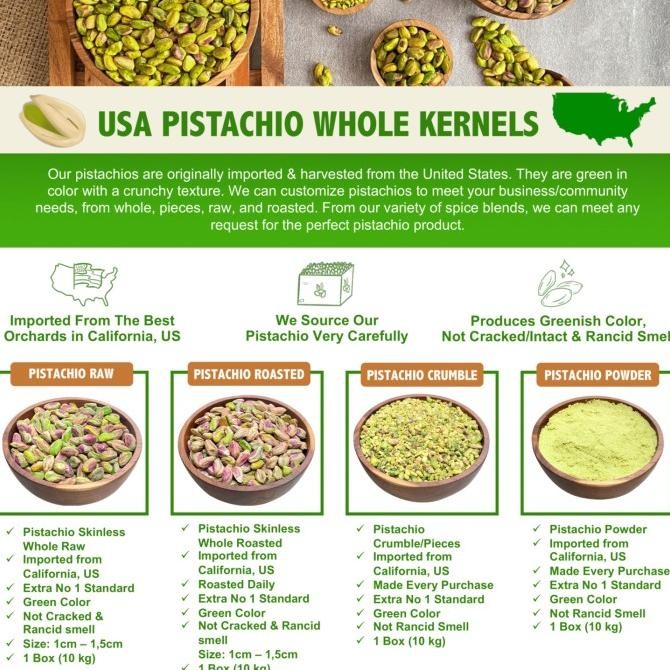 Grosir 250Gr - Pistachio Crumble | Pecahan Pistachio | Pistachio Halus