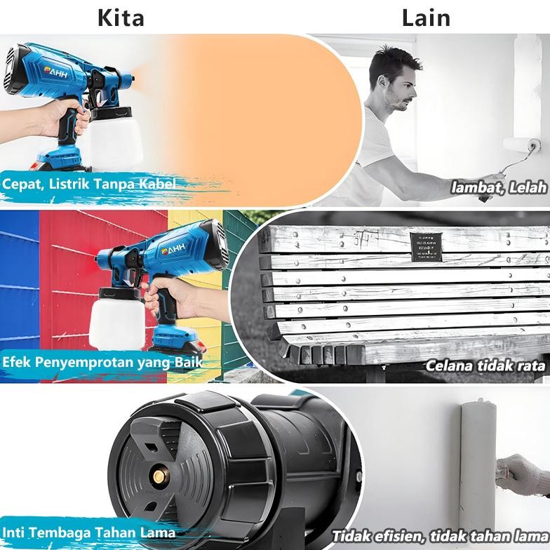 AHH Pistol Cat Semprot 1000ML alat cat semprot listrik mesin cat semprot listrik Pistol Semprot List