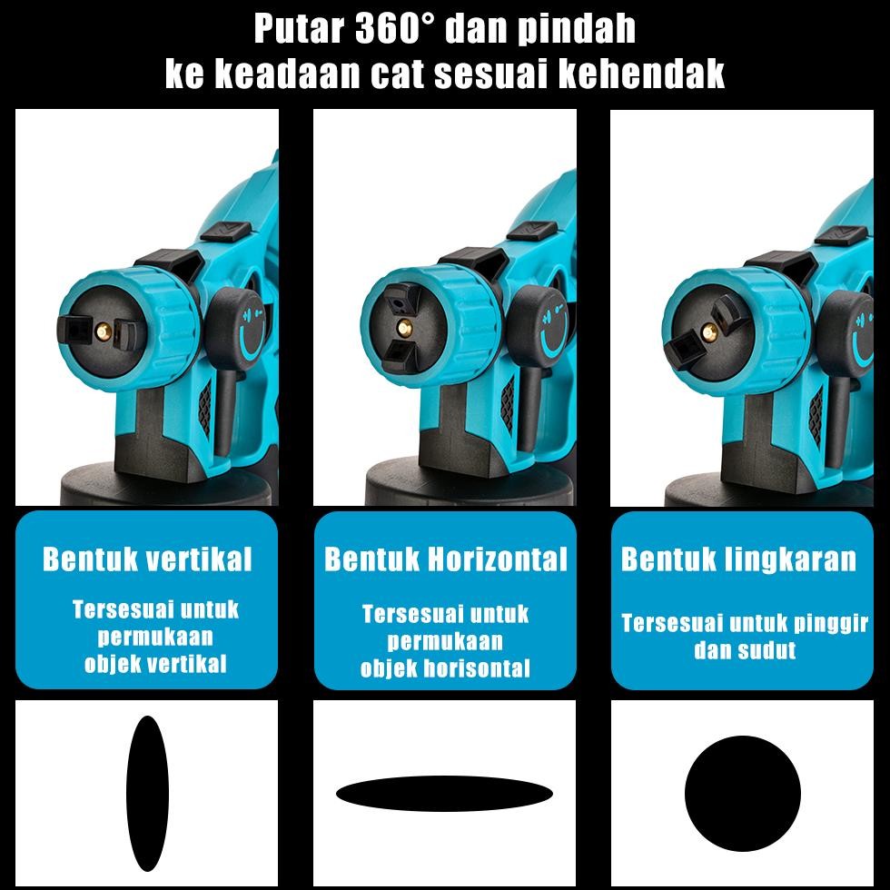 MLHY Electric Spray Gun 980W 1000ML Cordless Baterai lithium Alat Semprotan Cat Minyak Air Portable 