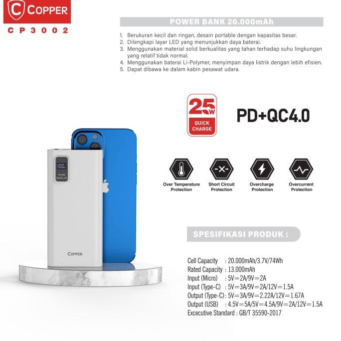 COPPER POWERBANK LED 20000MAH - CP3002 GEN#2 METAL - 25W PD + QC