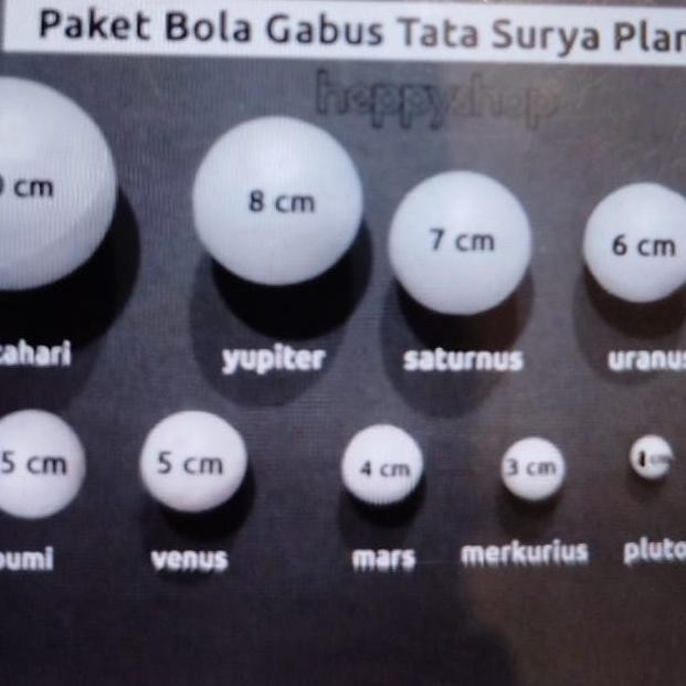 ready  Paket Bola Gabus Tata Surya Planet
