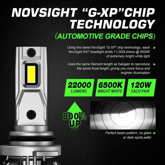 LAMPU LED MOBIL NOVSIGHT N37 Headlight H4 H11 9006 120W